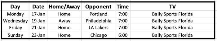 Screen Shot 2022-01-16 at 11.08.46 AM